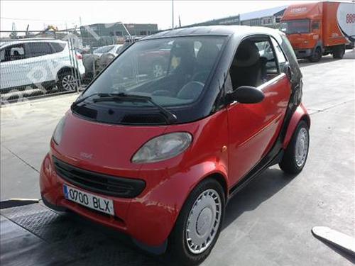 Starter SMART CITY-COUPE (450) 0.8 CDI (S1CLC1, 450.300, 450.301, 450.302, 450.303,... | BP40087546M8 - Image 4
