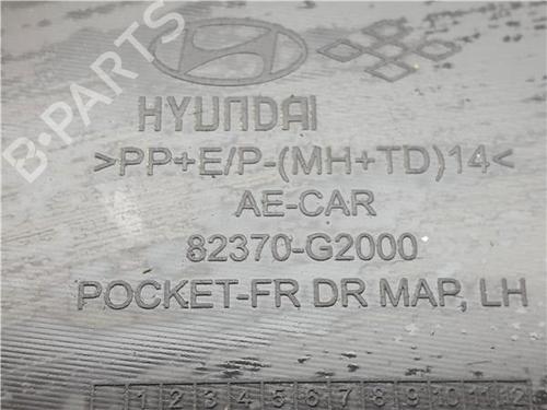 Front left panel HYUNDAI IONIQ (AE) 1.6 GDI Plug-in Hybrid | BP38372276C58 - Image 5